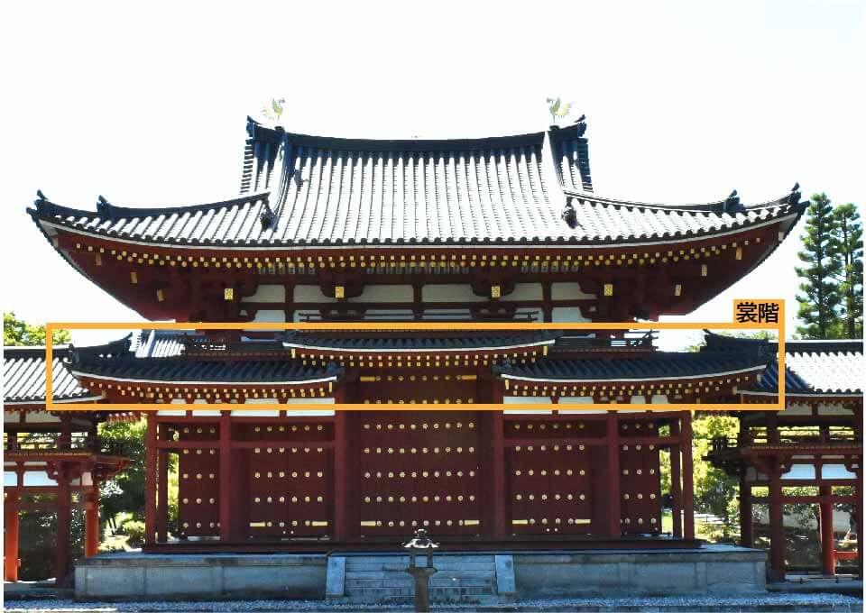 平等院【世界遺産】-平等院鳳凰堂の歴史とみどころをわかりやすく解説